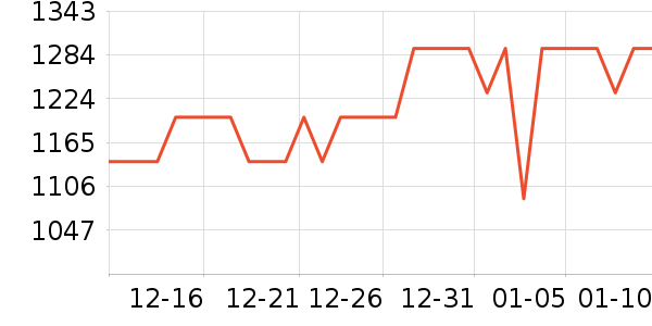 Ħ����ԡ������ʷ�۸�