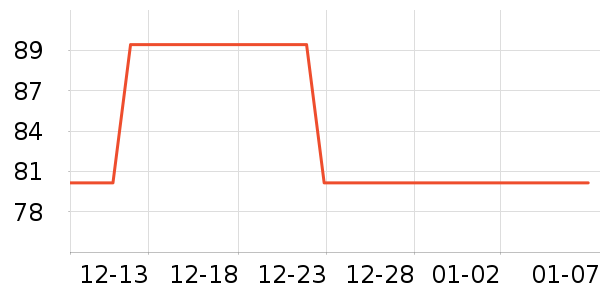 ����ơ����ʷ�۸�