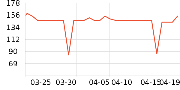 ����˼Ӥ�׶�ά����/��������ʷ�۸�