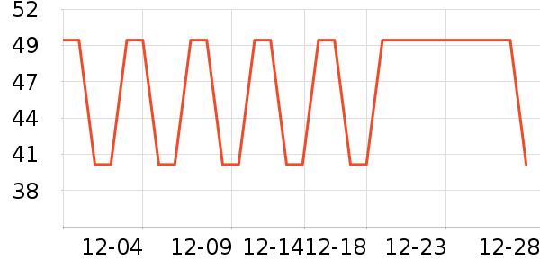 ��������������ʷ�۸�