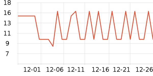 ������ʳ��ʷ�۸�