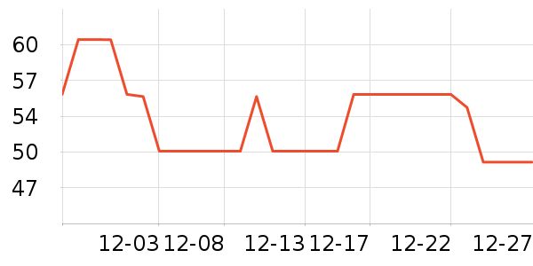 è�˴�׿�/�������ʷ�۸�