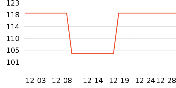 è��˯��/�Ҿӷ���װ��ʷ�۸�