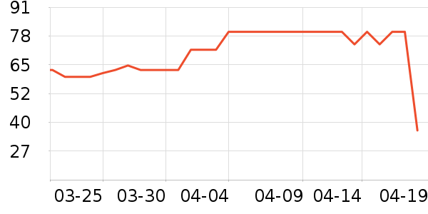 ũ��ɽȪ������ʷ�۸�