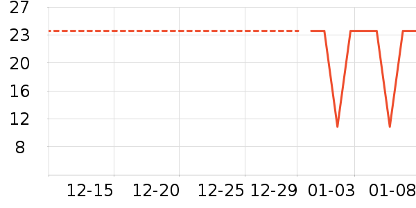 �ٽ������ʷ�۸�