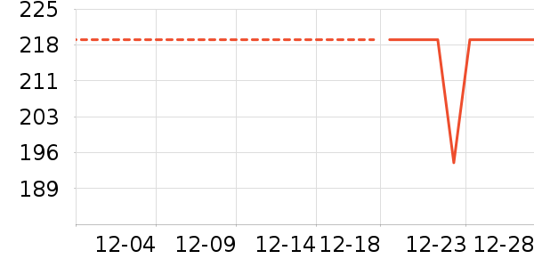 ������Һ��˪��ʷ�۸�