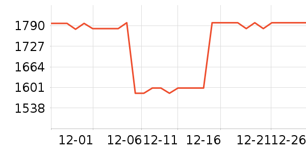 ��С����Я/�ƶ���Դ��ʷ�۸�