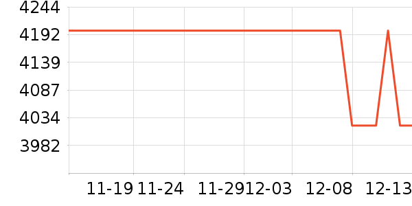 �����ֻ���ʷ�۸�