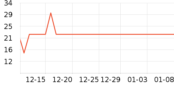 ��Ʒ���Ӵ��������ʷ�۸�