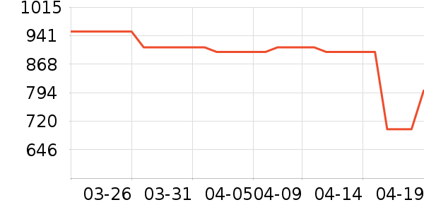 ���񱴱����/�����ʷ�۸�