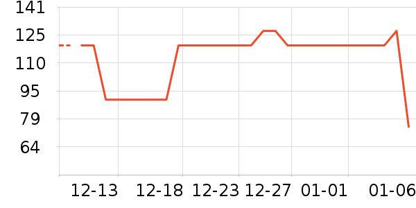 �����ֽ��ʷ�۸�