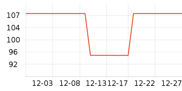 ��ͼ��������ʷ�۸�