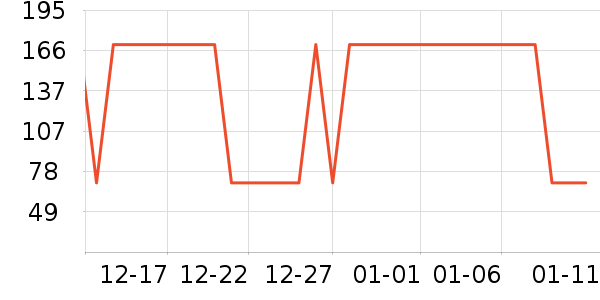 ����������ʷ�۸�