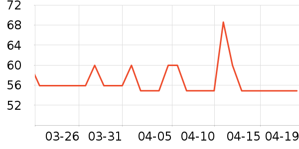 ŷ������Ĥ������ʷ�۸�