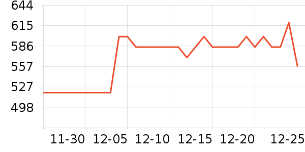 �ڽ�AOC��ʾ����ʷ�۸�