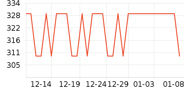 �޼������ʷ�۸�