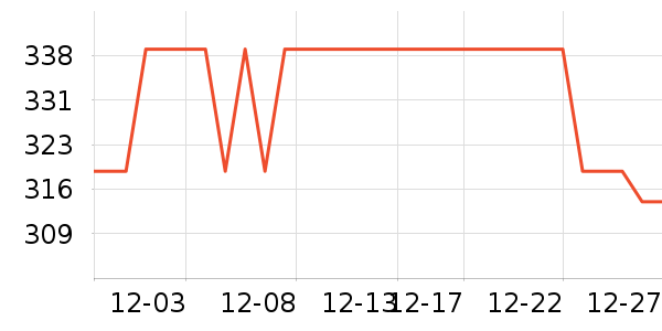 ��������Ь����ʷ�۸�