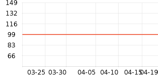 ŷ�ֵ綯��ˢ��ʷ�۸�