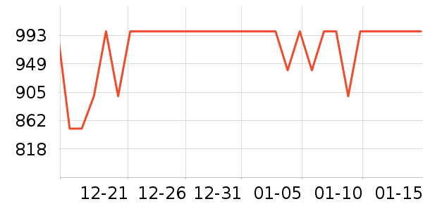 �����ֵ�����/����ʷ�۸�