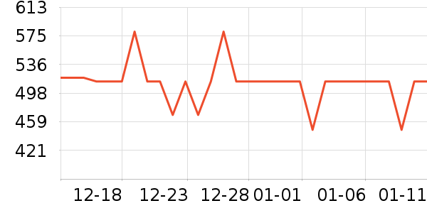 ��̵��Ż�����/��Ĥ/������Ʒ��ʷ�۸�