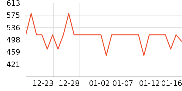 ��̵��Ż�����/��Ĥ/������Ʒ��ʷ�۸�