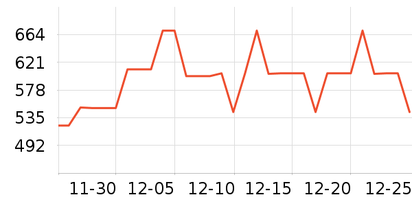 ����������ʷ�۸�