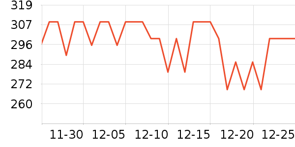 �ٱ�����Ӿ�þ���ʷ�۸�