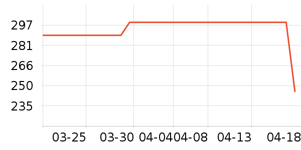 new balance�˶�Ь��ʷ�۸�