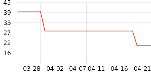 ��񫿧��/�̲���ʷ�۸�