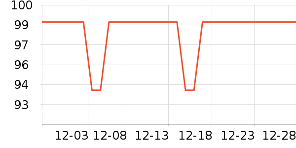 ����������������ʷ�۸�