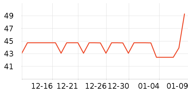 ����ϴ��ˮ��ʷ�۸�