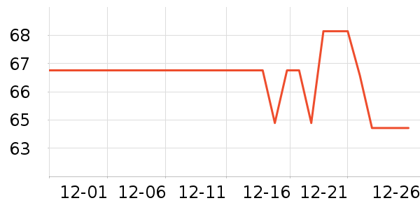 JJFLY��������ʷ�۸�