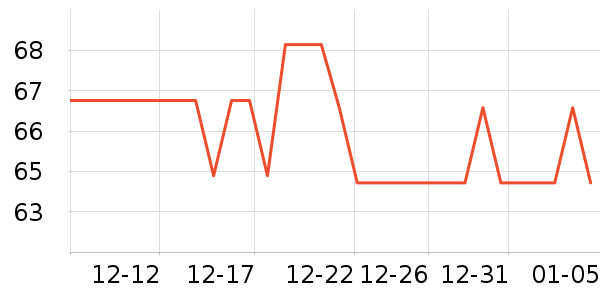 JJFLY��������ʷ�۸�