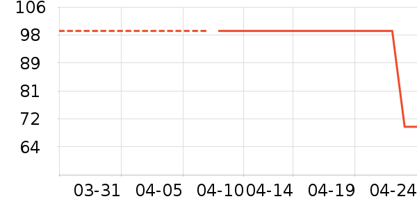 ����˯��/�Ҿӷ���װ��ʷ�۸�