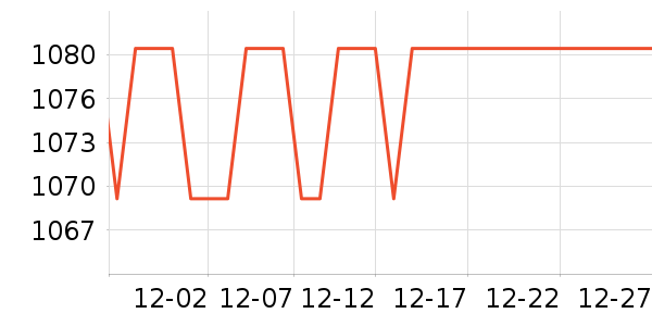 ����ʫ�沿������ʷ�۸�