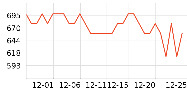 KinderKraftӤ���Ƴ���ʷ�۸�