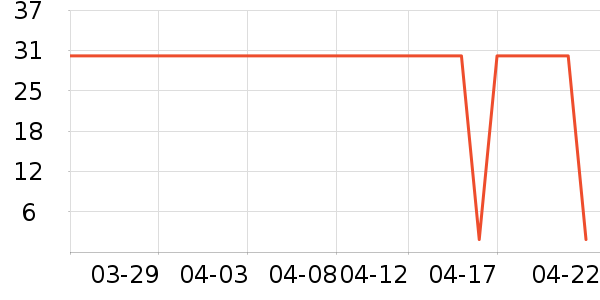 ����ϴ��Һ��ʷ�۸�