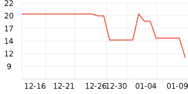 �ȱ���������ʳ��ʷ�۸�