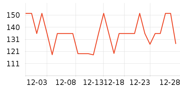 �������찱��/��������ʷ�۸�