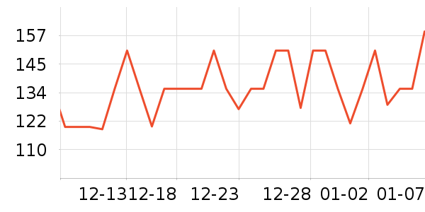 �������찱��/��������ʷ�۸�