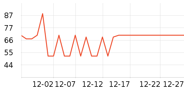 ORGINESE������/˪��ʷ�۸�