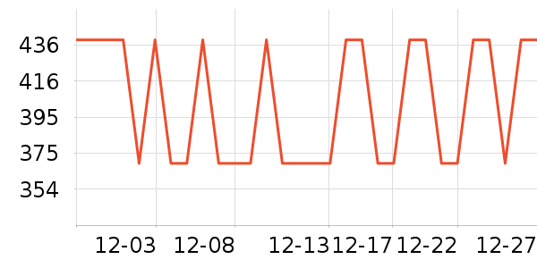 �����ȱ�����ʷ�۸�