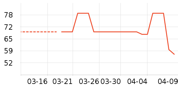 �ƴ�ά����/������/����п����ʷ�۸�