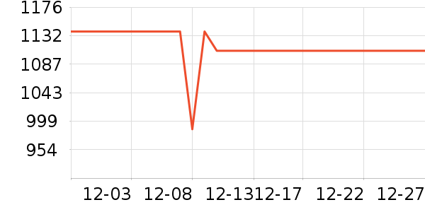 ��Ϊ�����ֱ���ʷ�۸�