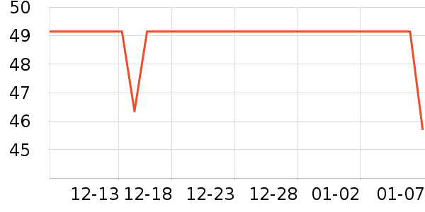 ���ƾ��������ʷ�۸�