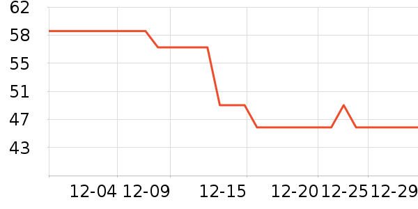 KYOLENS������е��ʷ�۸�