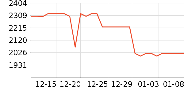 ę́�׾���ʷ�۸�