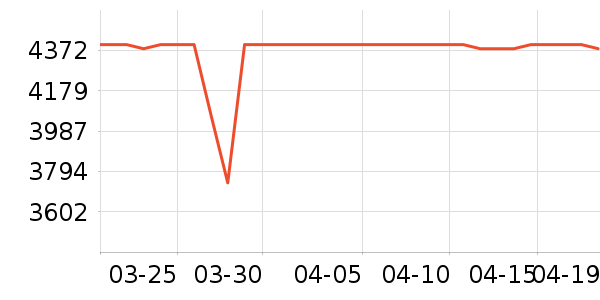 ����������ʷ�۸�