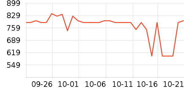 ����������ʷ�۸�