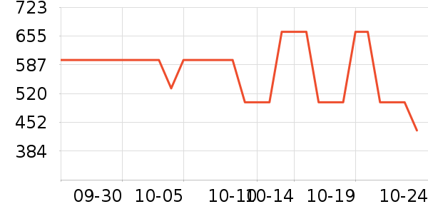 ���ؿƶ�����������ʷ�۸�